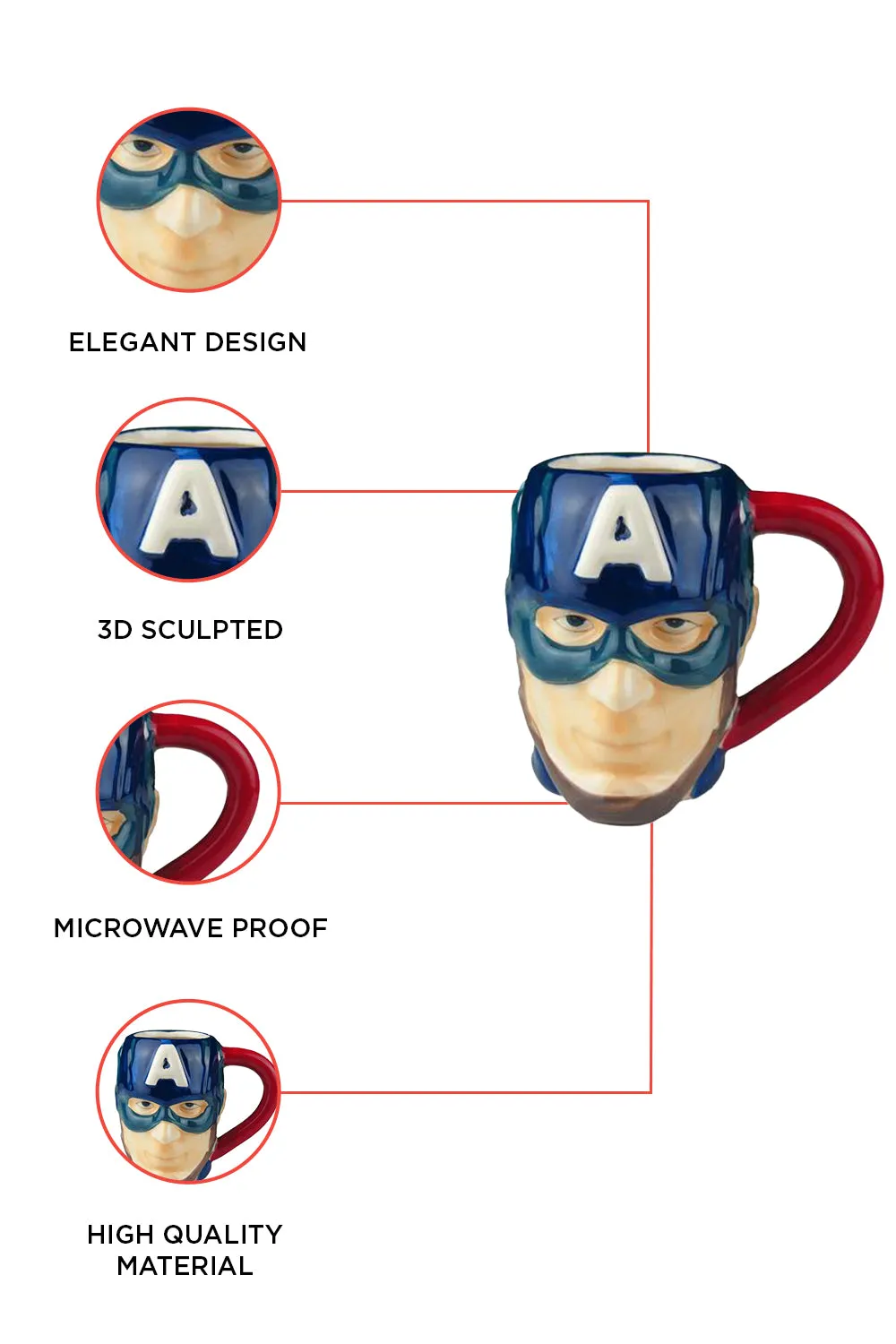 Marvel Ceramic Captain America 3D Mug