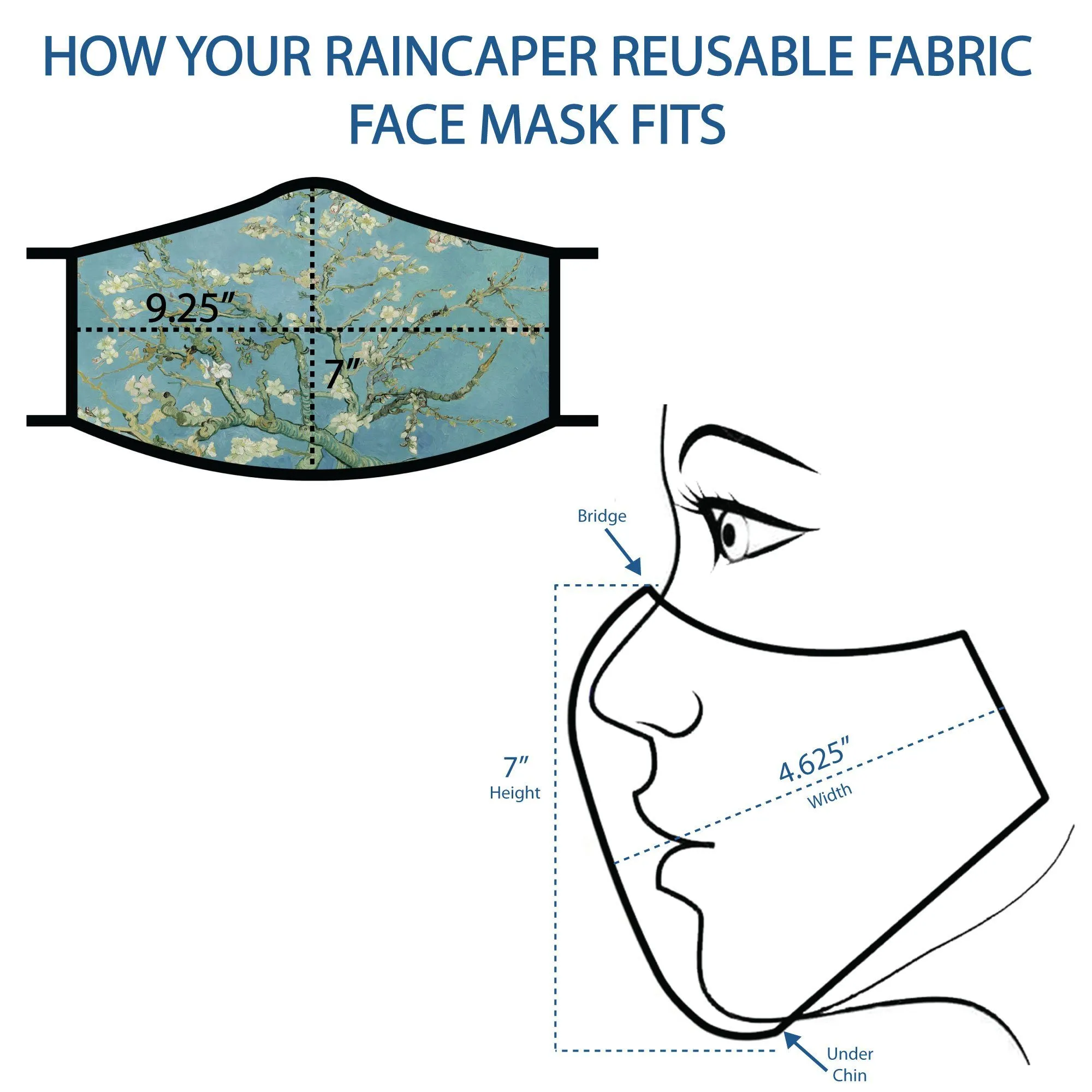 RainCaper Second Amendment Reusable Fabric Face Mask